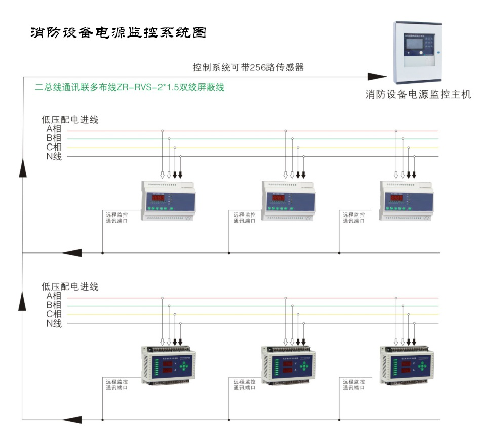 旭輝鉑悅濱江 旭輝鉑悅濱江